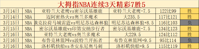 拜仁慕尼黑,队力克莱比,锡红牛,世界杯直播,世界杯赛事直播,足球比赛直播,世界杯足球赛事,体育直播资讯