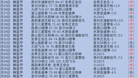 哈兰德点球得分+助攻卢顿乌龙，曼城主场5-1大胜卢顿